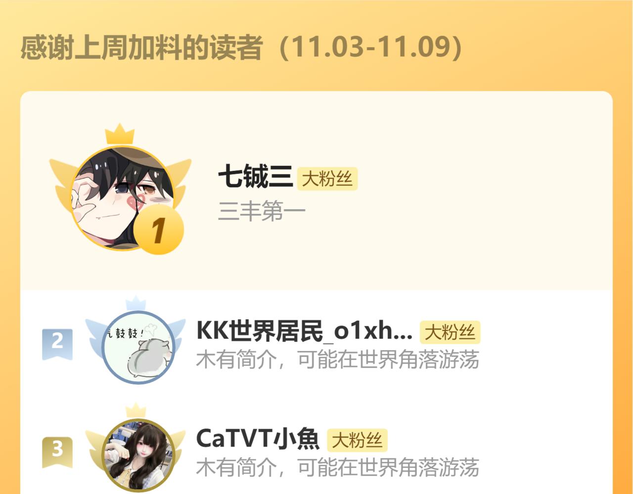 炮灰閨女的生存方式 - 第391話 威脅？(2/2) - 5