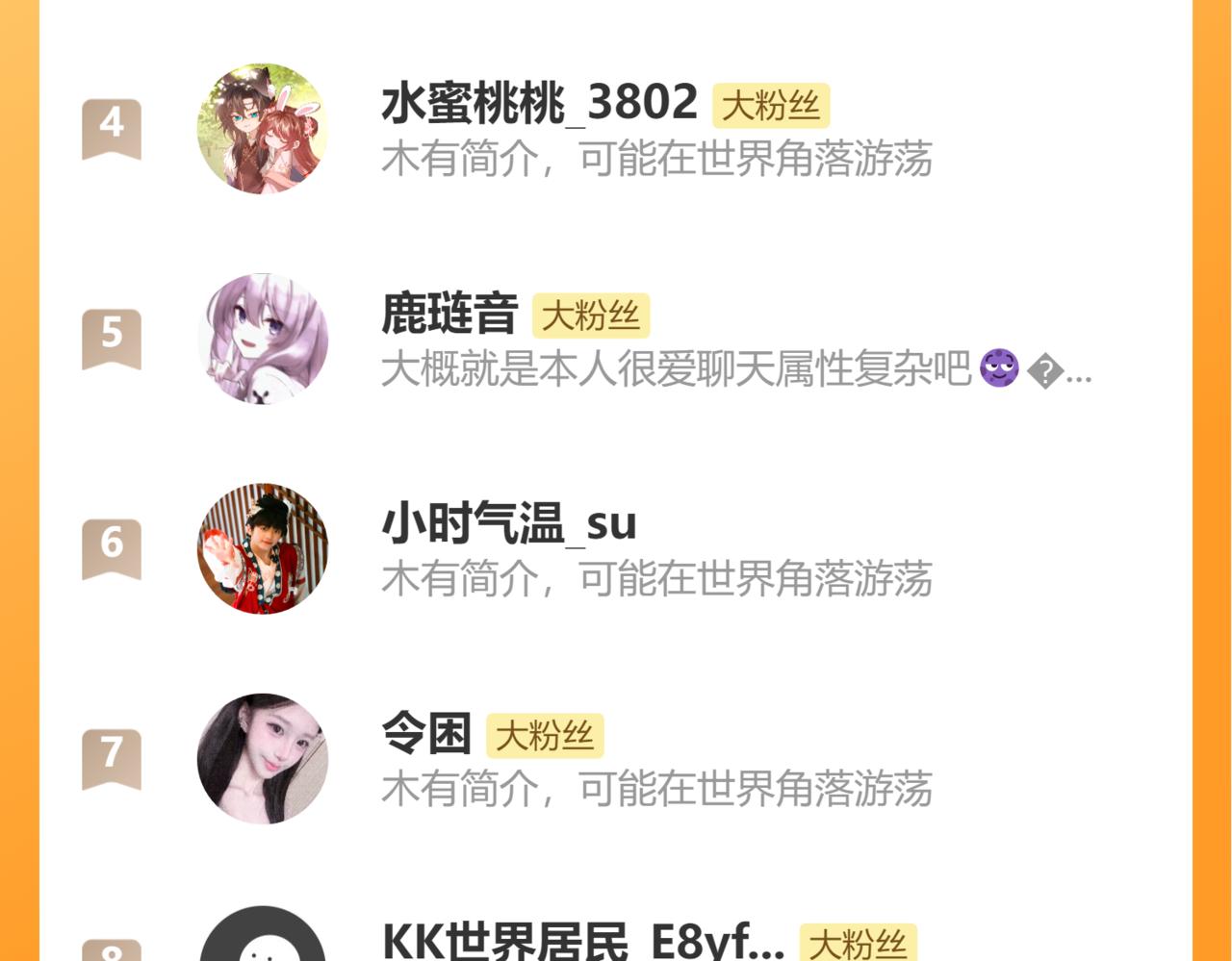 炮灰閨女的生存方式 - 第391話 威脅？(2/2) - 6