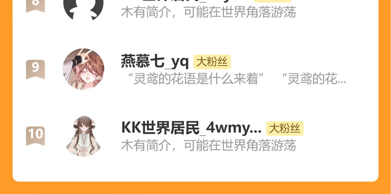 炮灰閨女的生存方式 - 第391話 威脅？(2/2) - 7