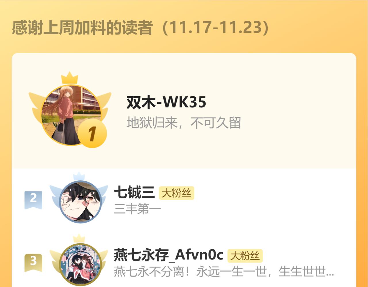 炮灰閨女的生存方式 - 第394話  冒牌貨(2/3) - 4