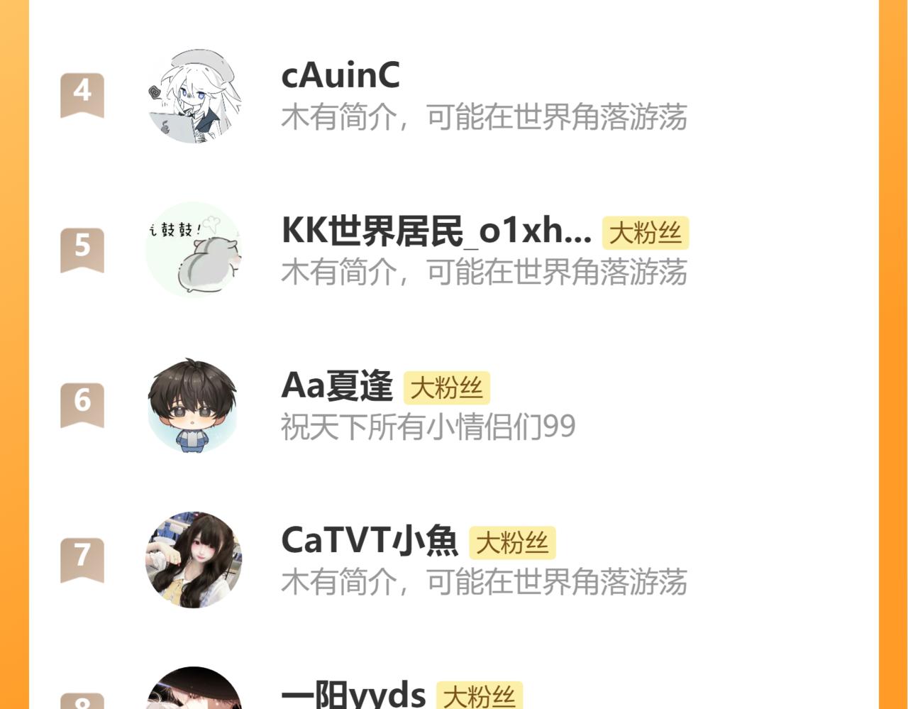 炮灰閨女的生存方式 - 第394話  冒牌貨(2/3) - 5