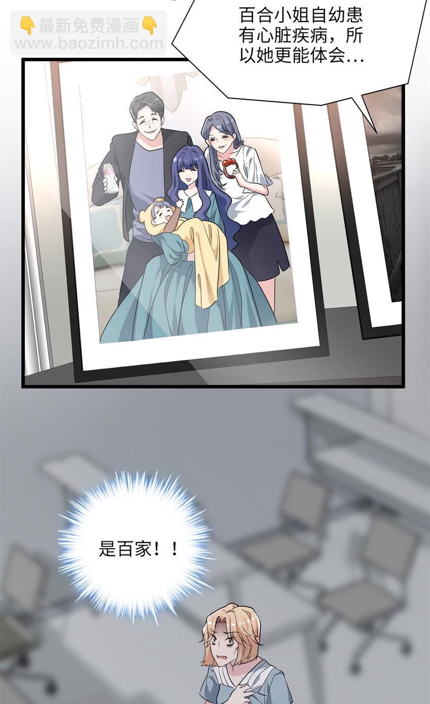 12 发绩效奖啦~(1/2)-第12话