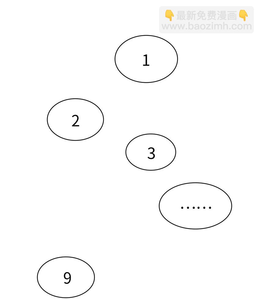 022 对你的惩罚(1/2)-第22话