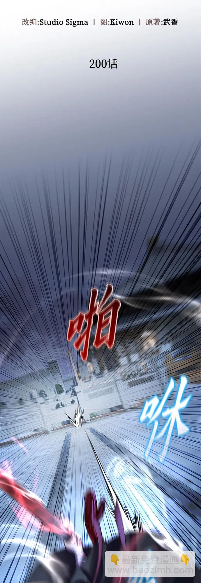 彭家四公子 - 第200話(1/2) - 5