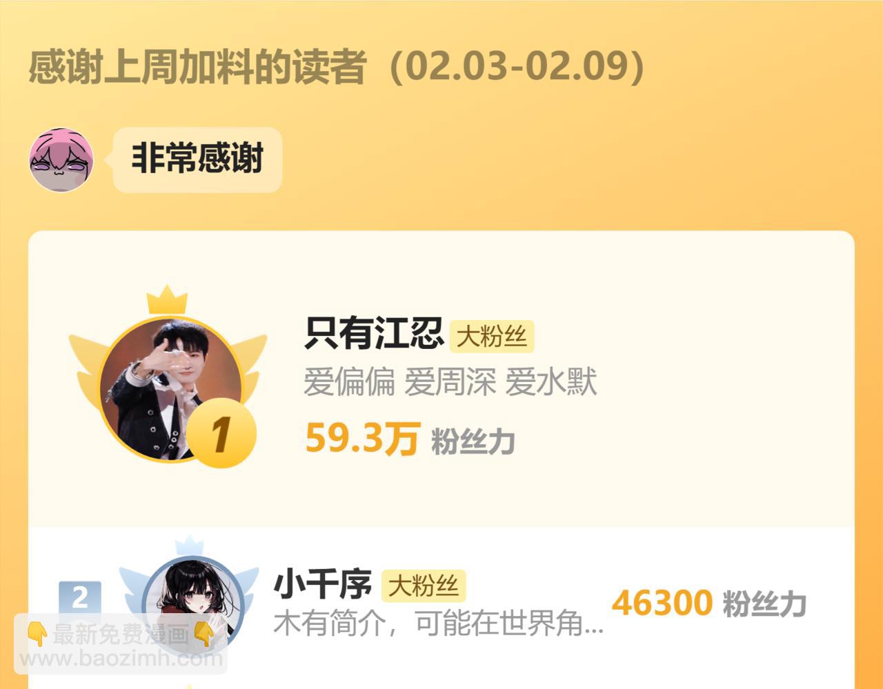 第121话 生日会-第194话