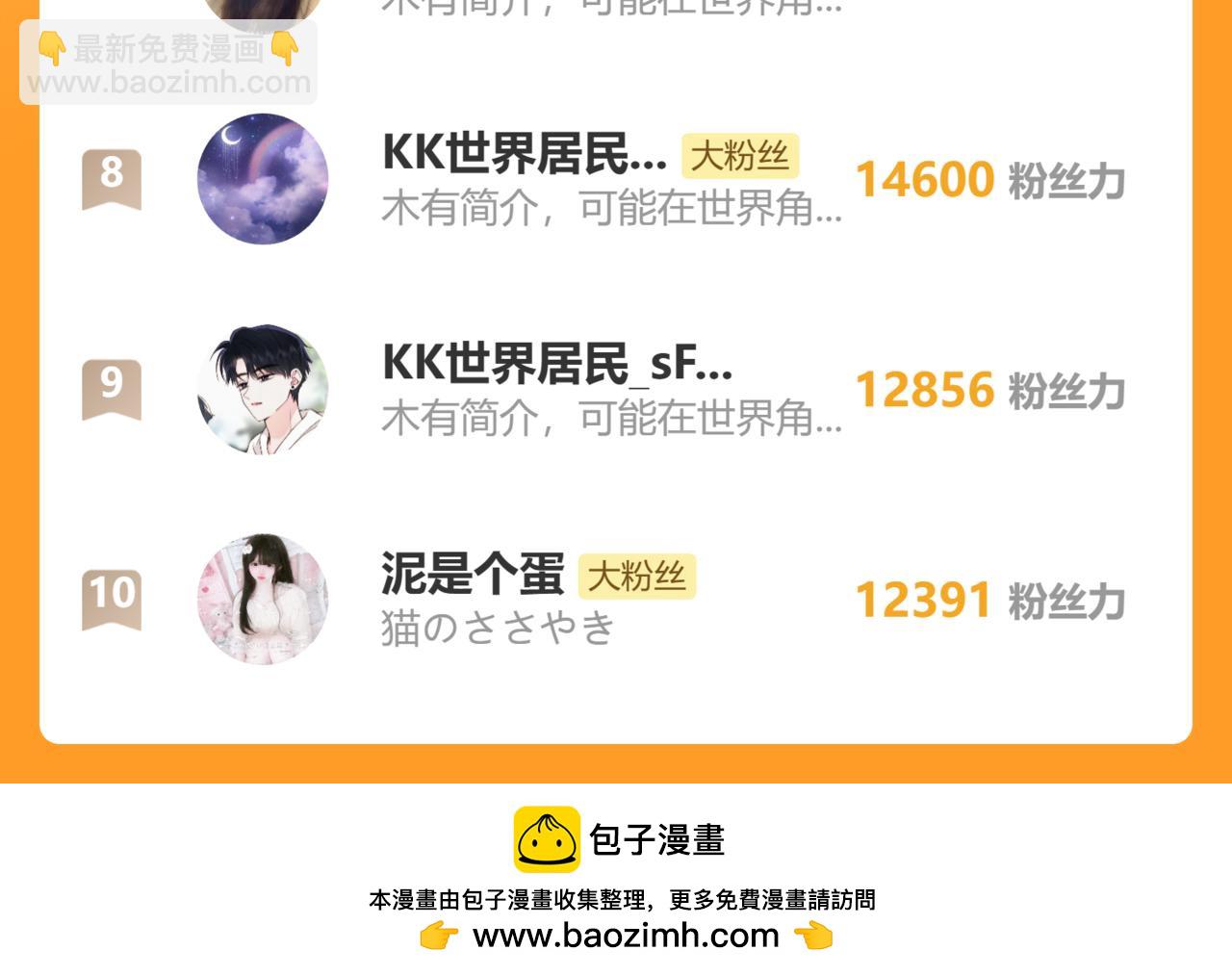 第121话 生日会-第194话