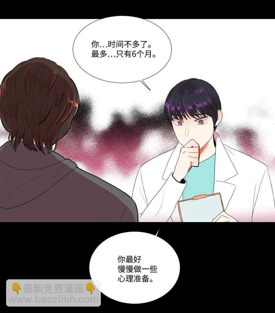 34 另一个自己-第34话