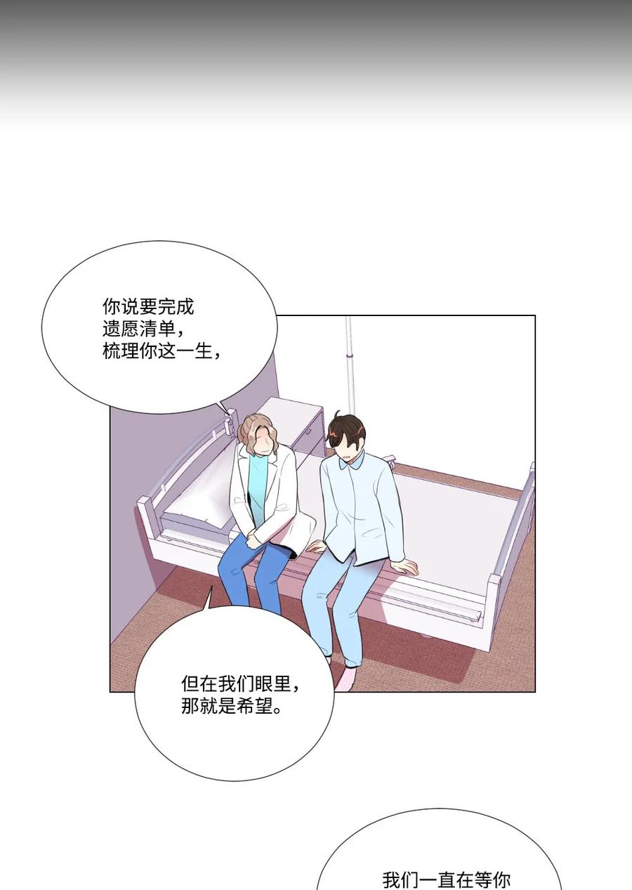 34 另一个自己-第34话