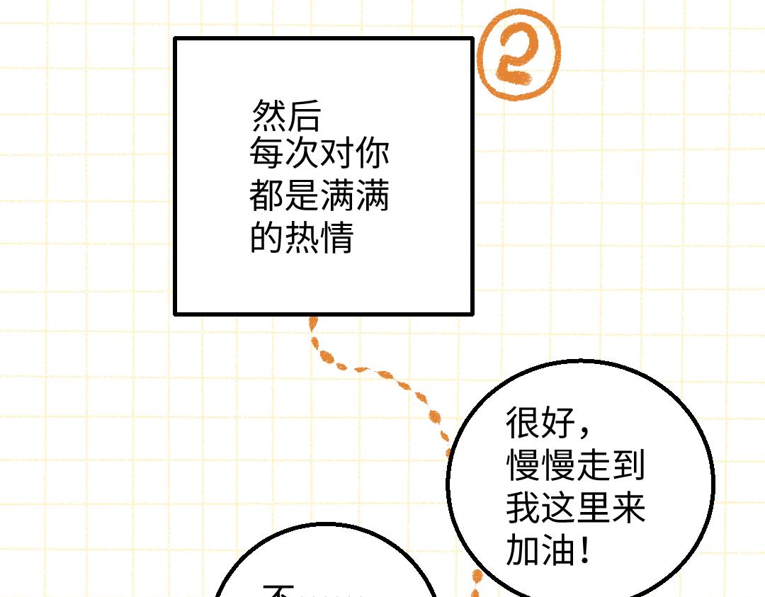 第38话 AI狗狗？(1/3)-第40话