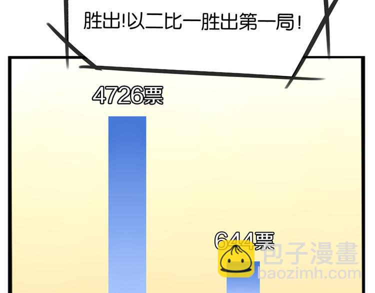 貧窮父女 - 第207話 偶像選拔篇17(1/2) - 6