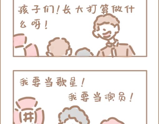 是否服从调剂？是。-第22话