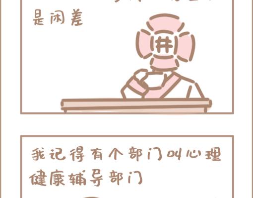 是否服从调剂？是。-第22话