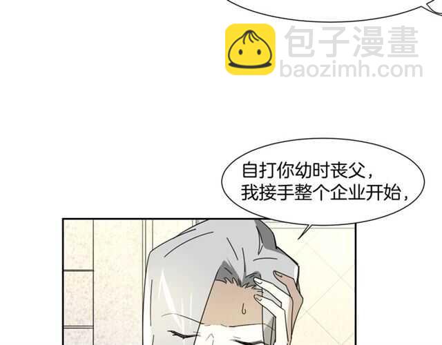 披着狼皮的羊 - 番外 她不是我女朋友(3/5) - 2