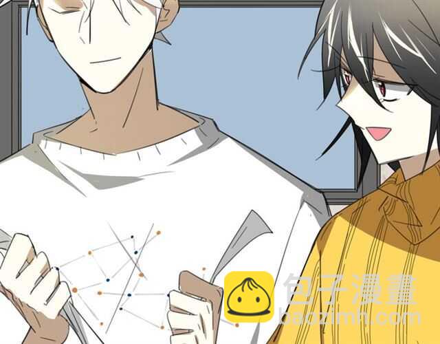 披着狼皮的羊 - 番外 她不是我女朋友(2/5) - 7