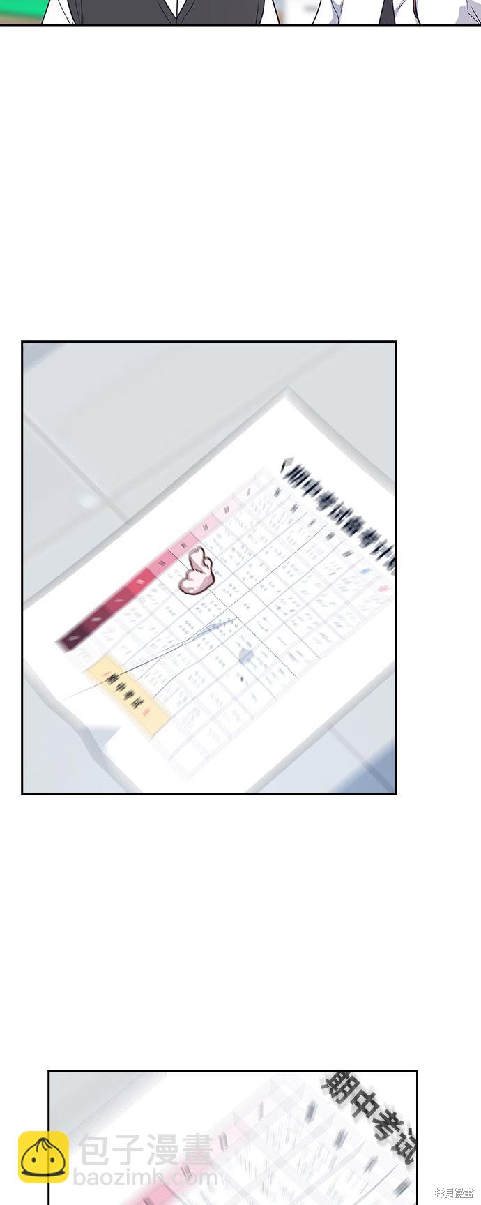 痞子學霸 - 第14話(1/2) - 5