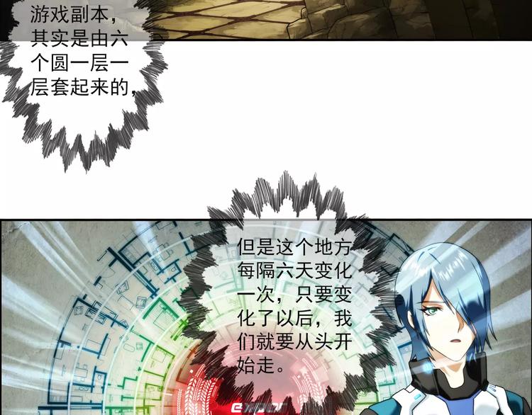 第59话 游戏副本（2）-第58话