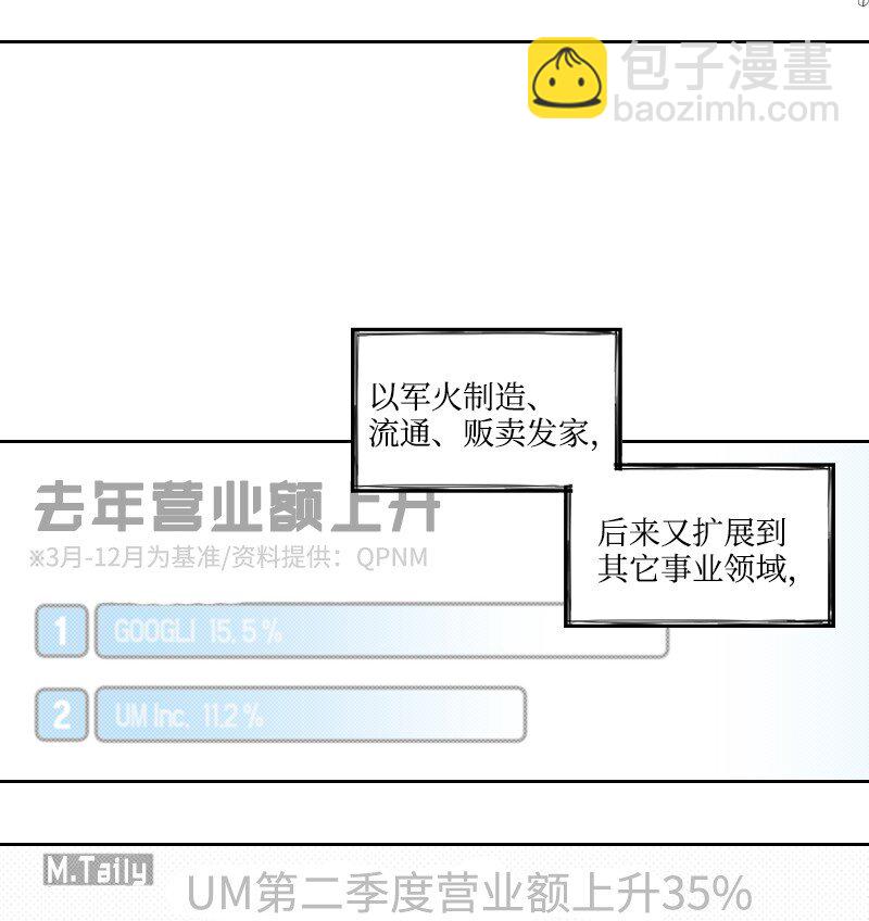 朴汉浩的助理 - 04 应聘助理(1/2) - 5