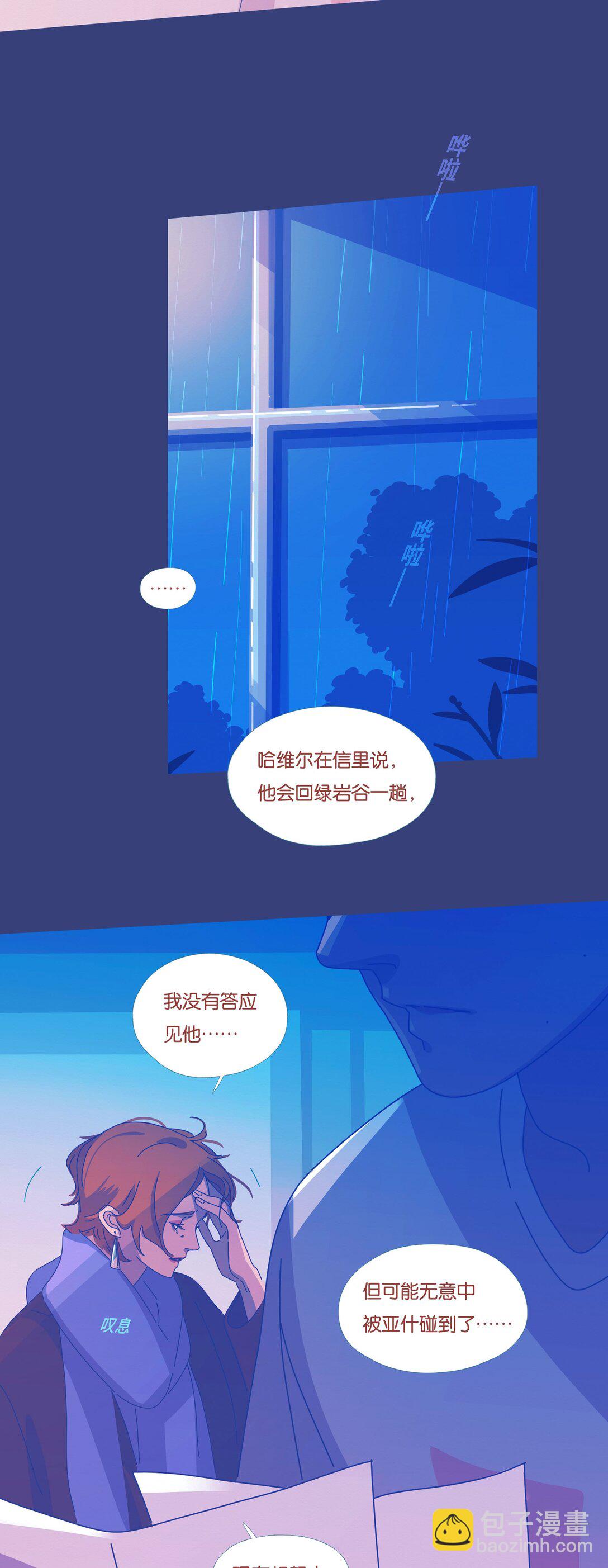 61 chapter.61-第66话