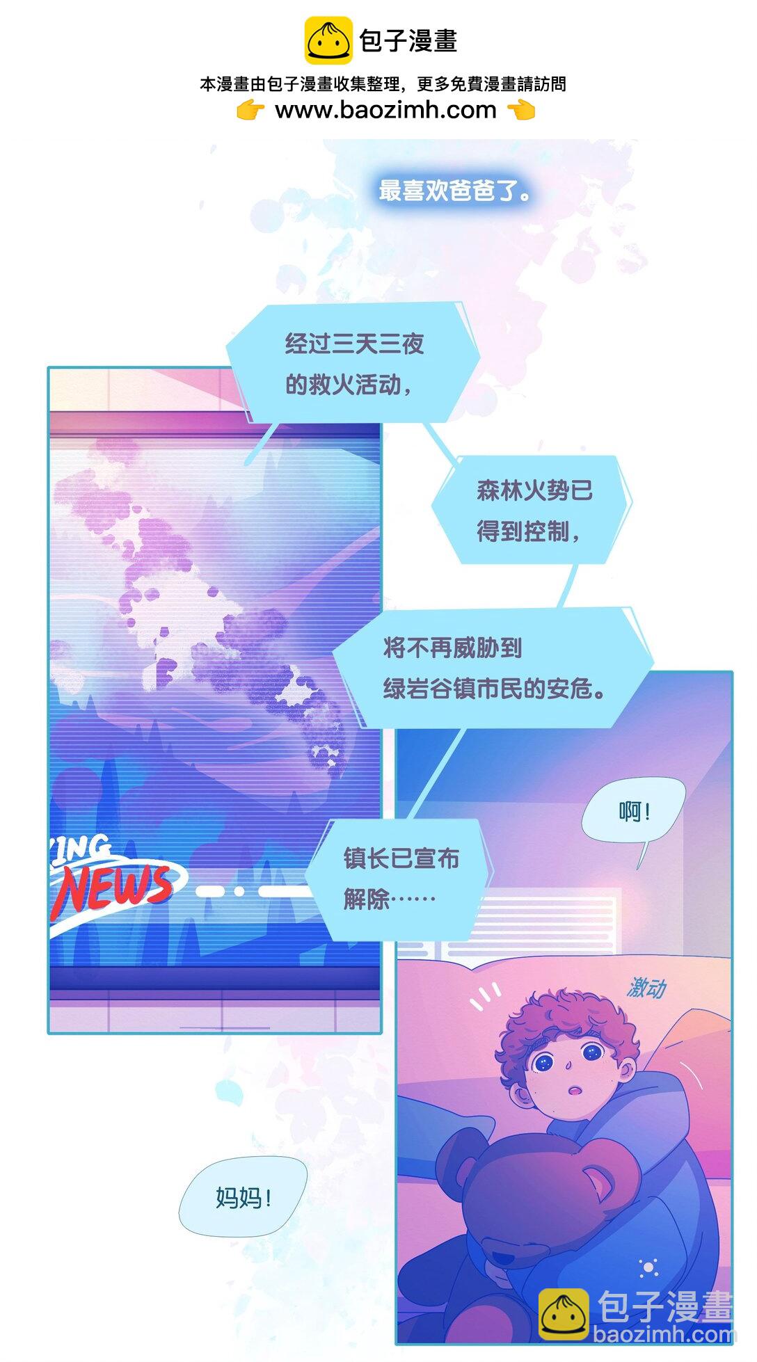 61 chapter.61-第66话