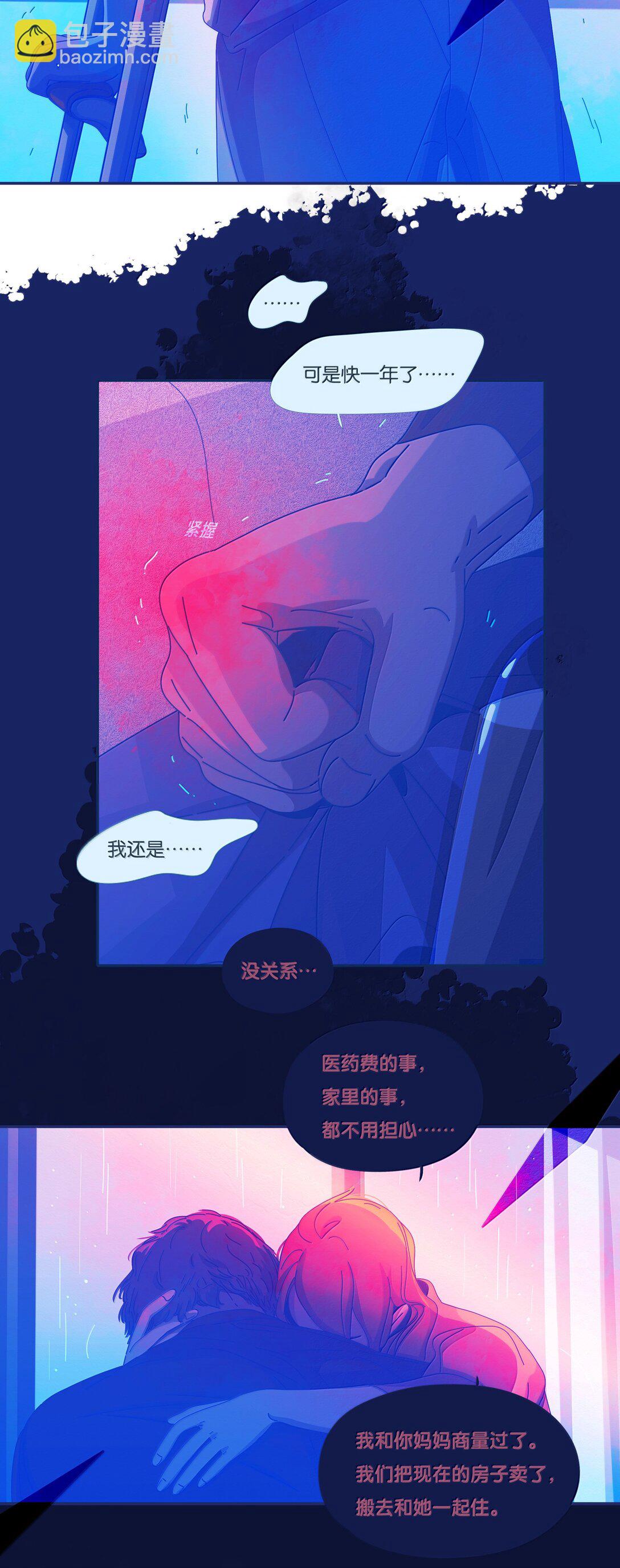 65 chapter.65-第70话