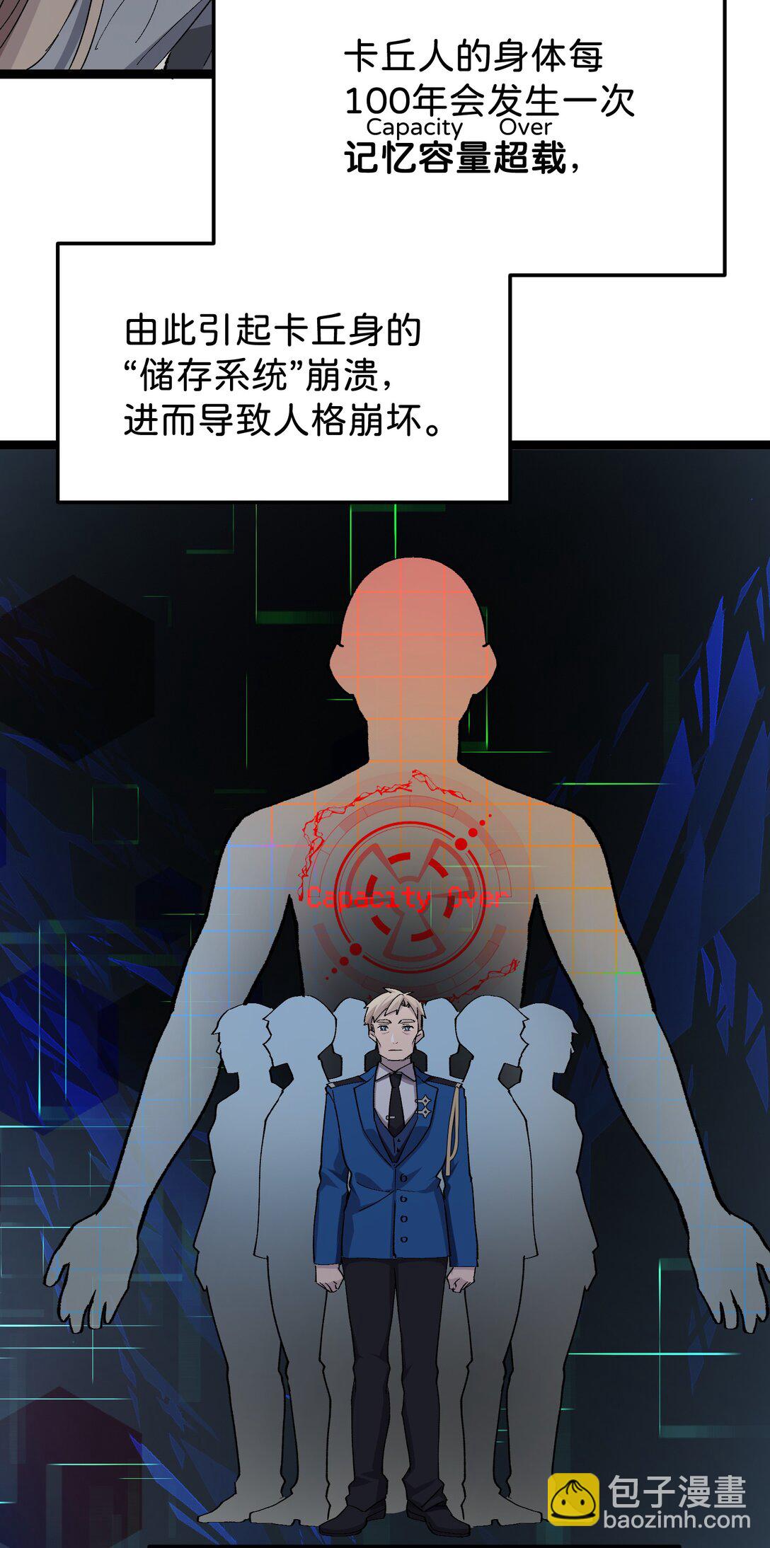 6 宿舍夜谈(1/2)-第6话