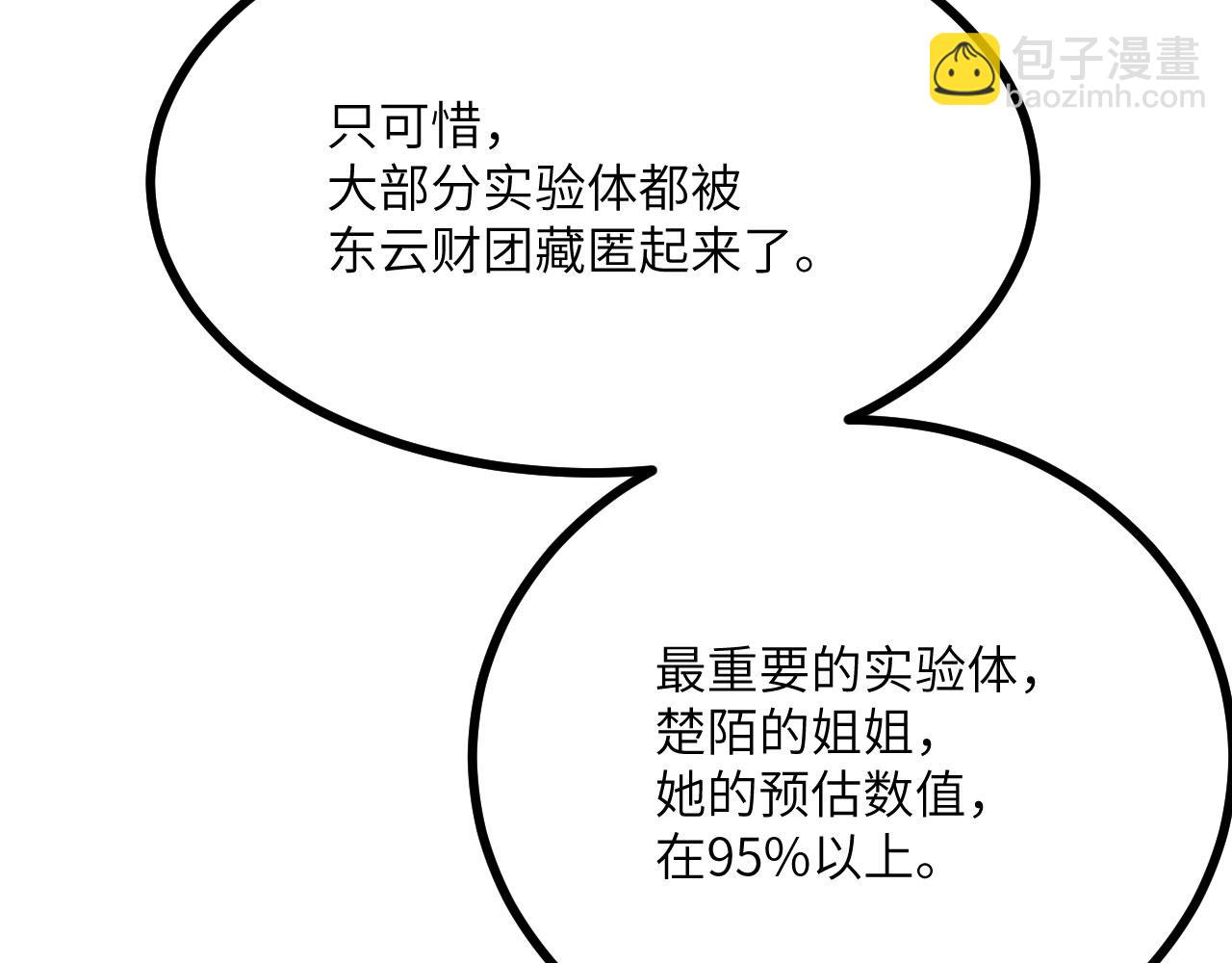 簽到30天一拳爆星 - 第152話 兔兔降臨(2/4) - 4