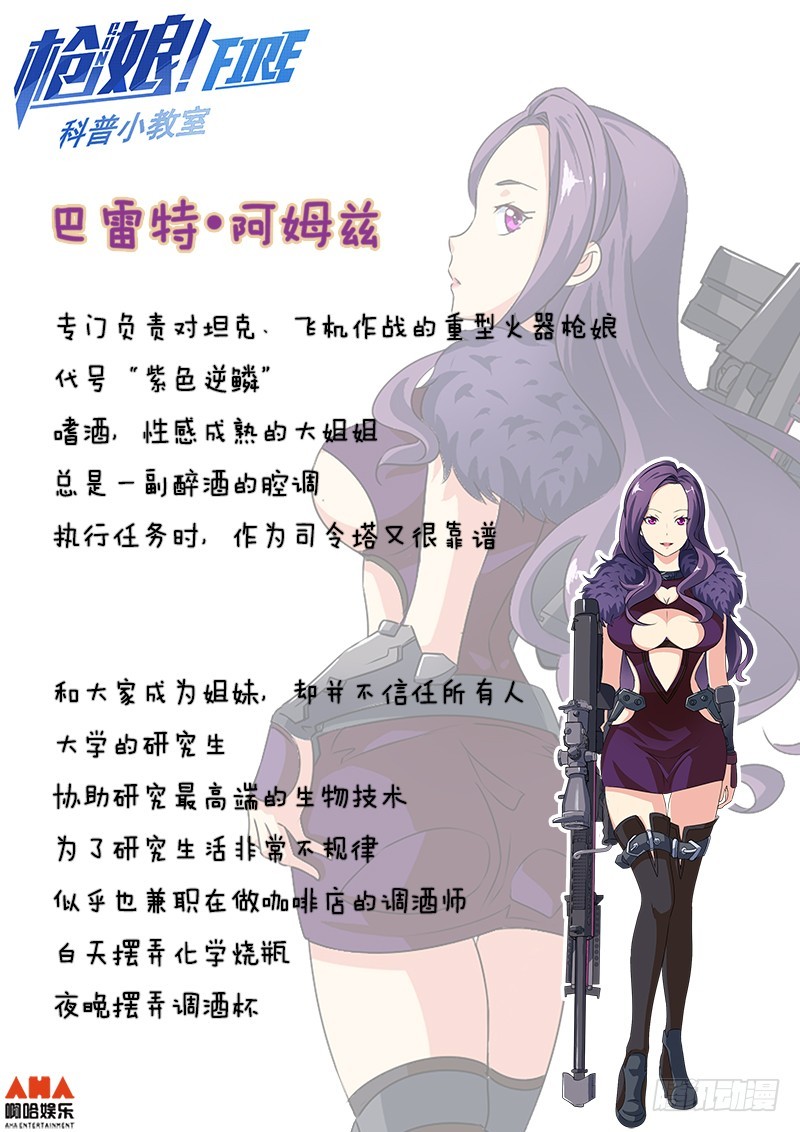 枪娘 - 不能战斗的枪娘 - 3