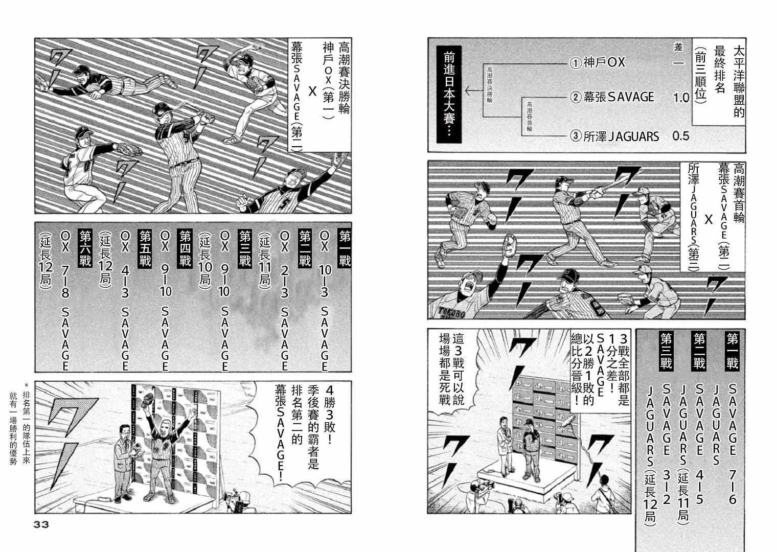 钱进球场 - 第80话 - 3