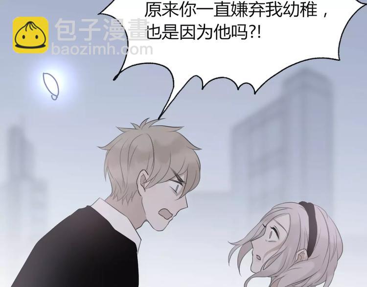 番外 游戏----失恋的解药(1/3)-第10话