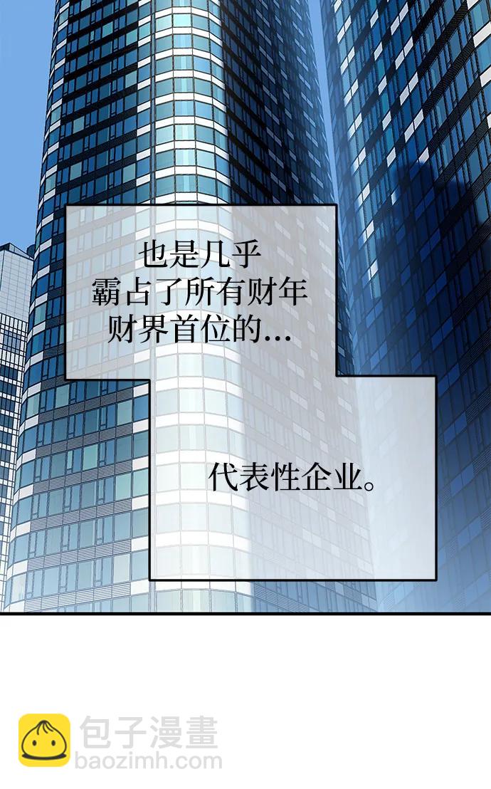 潛入！財閥學校 - 第87話(1/5) - 8