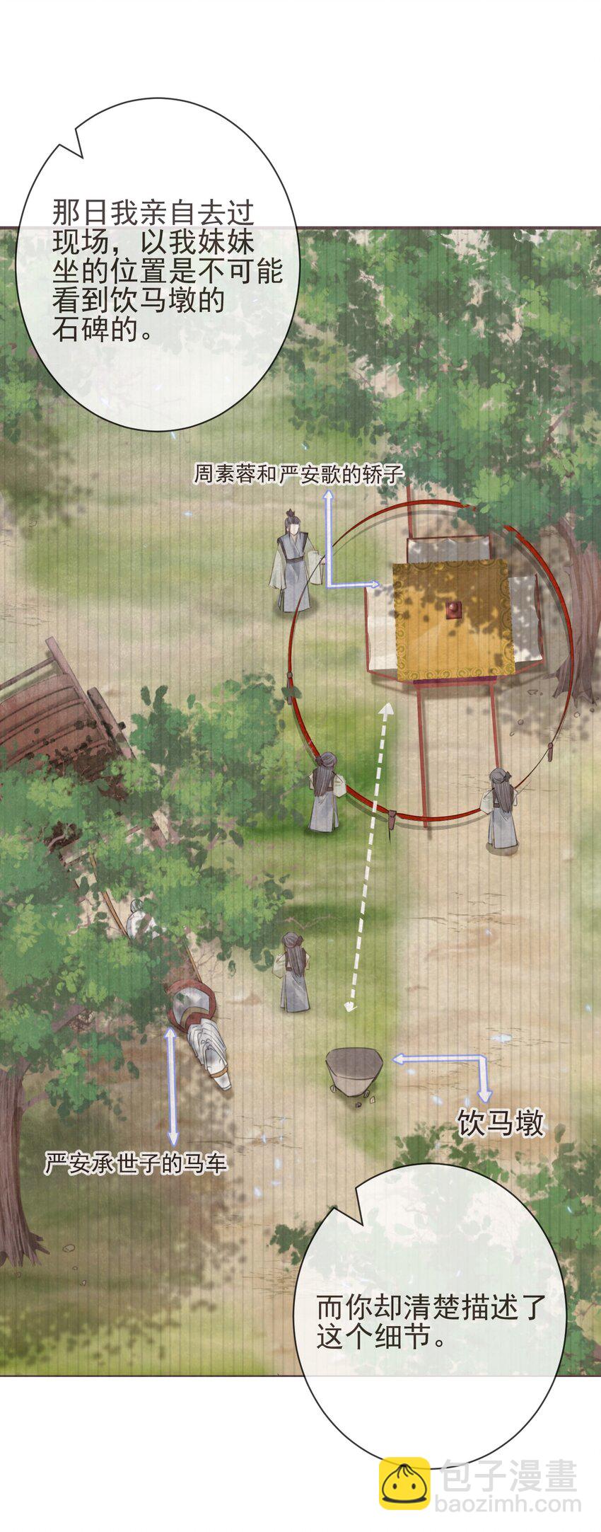 10-假的始终是假的-第12话