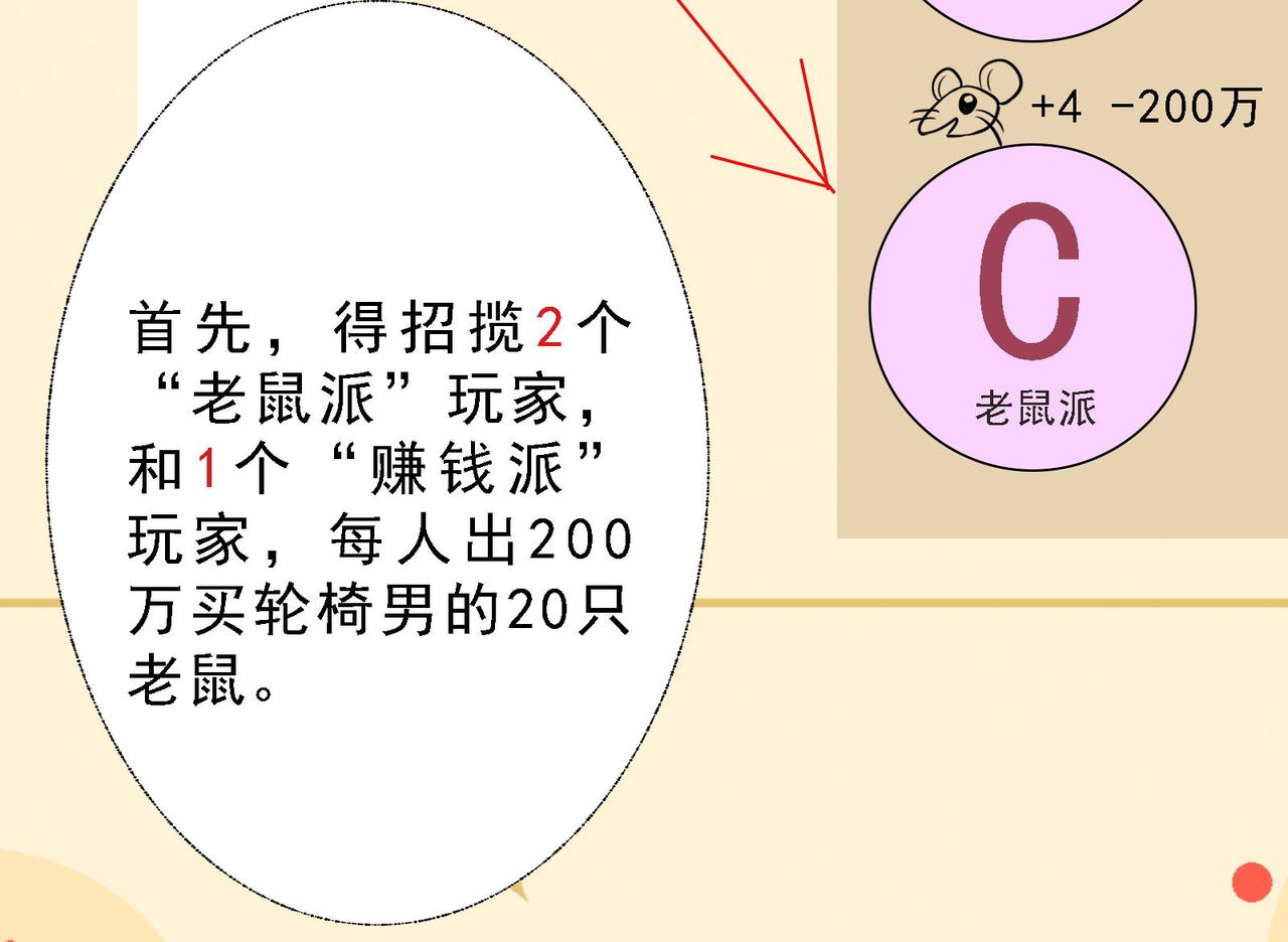 千億遊戲 - 6.識破(1/2) - 2