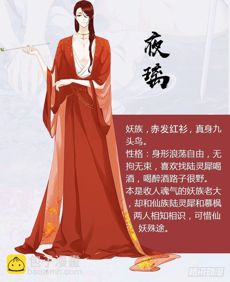 人物简介-第2话