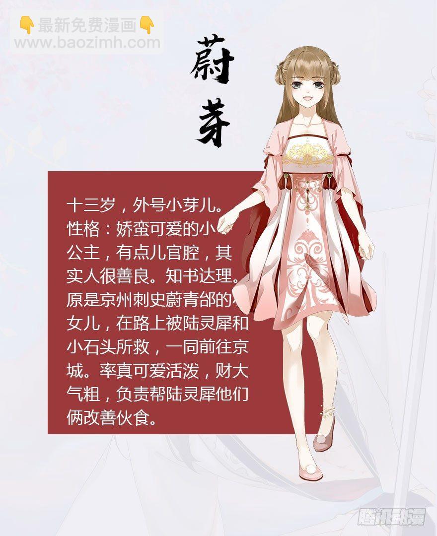 人物简介-第2话