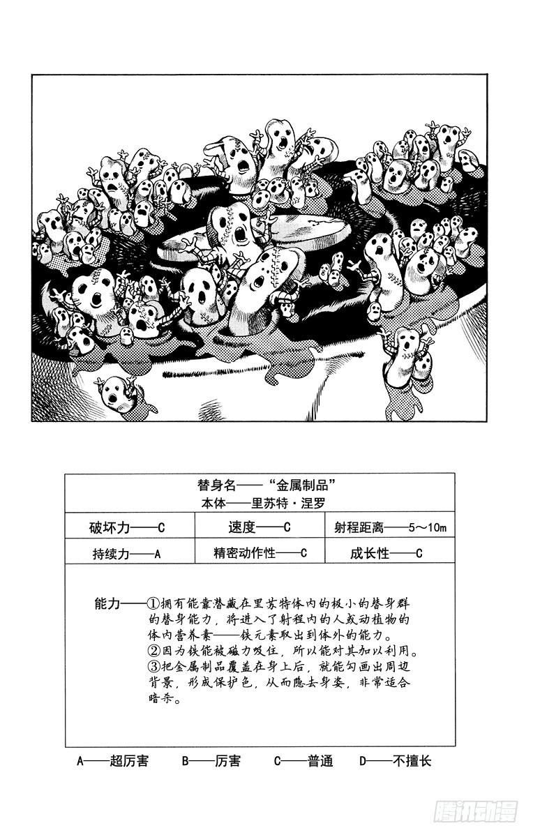 喬喬的奇妙冒險 - 第546話 - 5