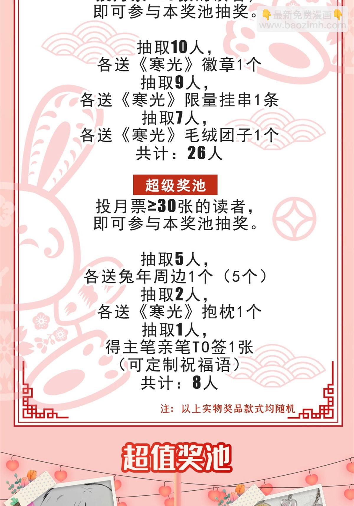 恰似寒光遇驕陽 - 第363話 我認輸！(2/2) - 2