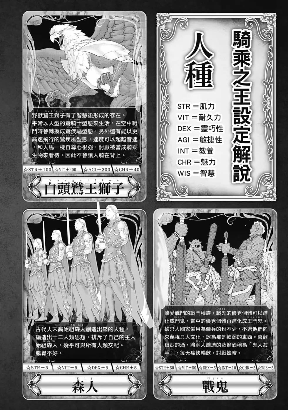 騎乘之王 - 第07卷(4/4) - 1