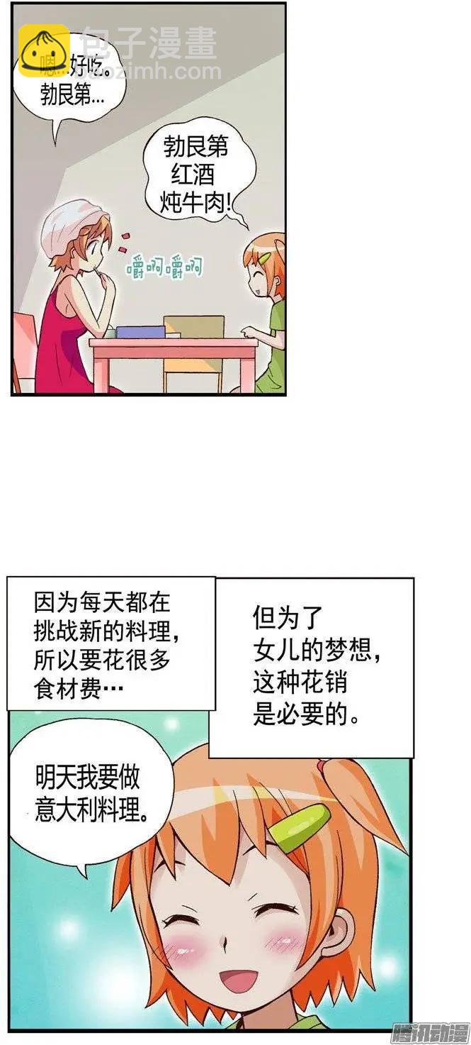 外传46.有女儿的辛苦-第124话