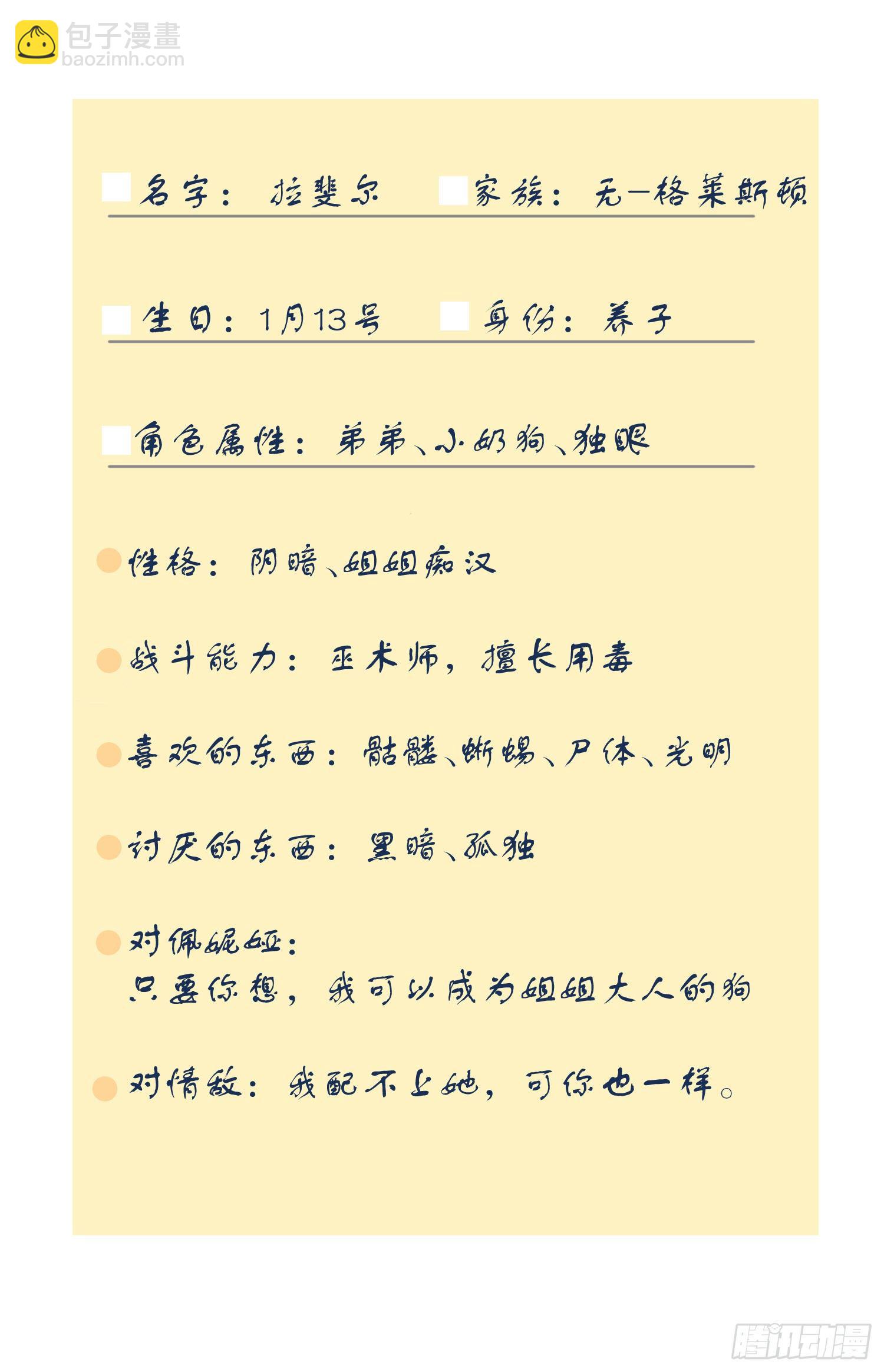 人物设定-第2话