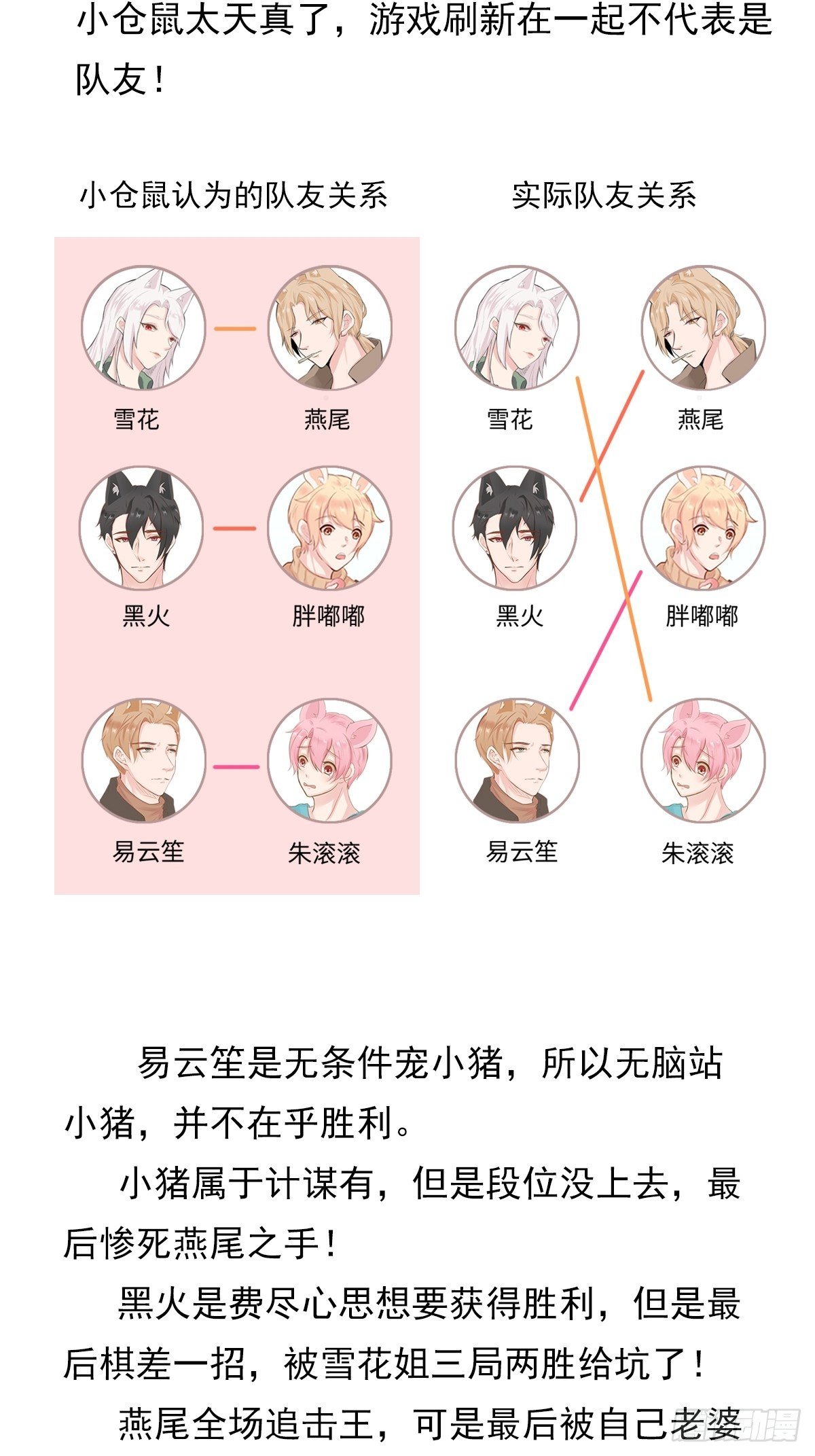 猜不透的乱斗（三）-第72话