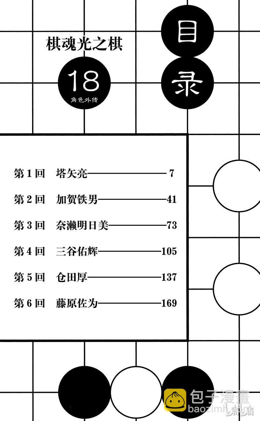 棋魂 光之棋 - 外傳01 角色外傳01 塔矢亮 - 5