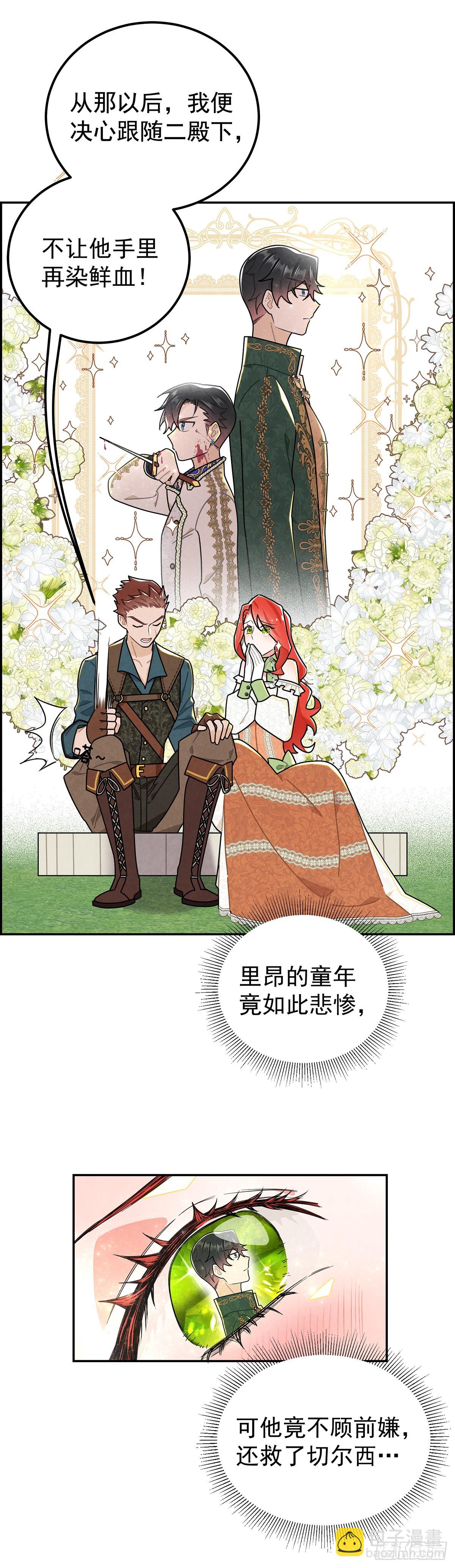 殿下的脸怎么红了？-第20话