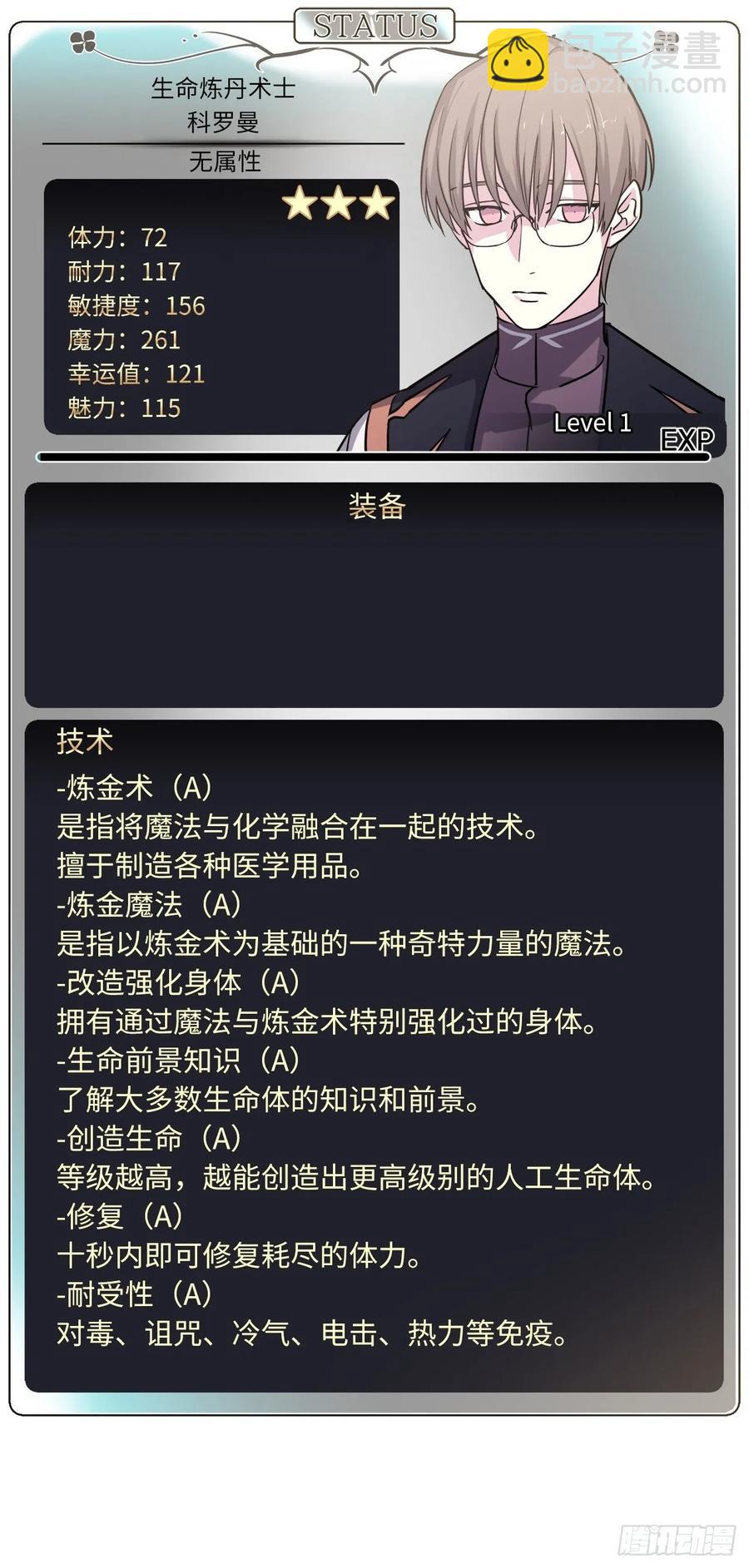 琪拉的美男圖鑑 - 155.用黃金支配這個世界 - 7