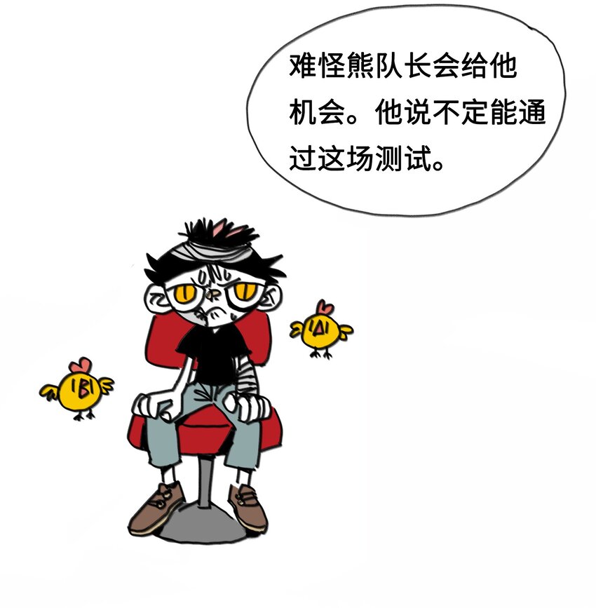 第2话 测试的资格-第2话