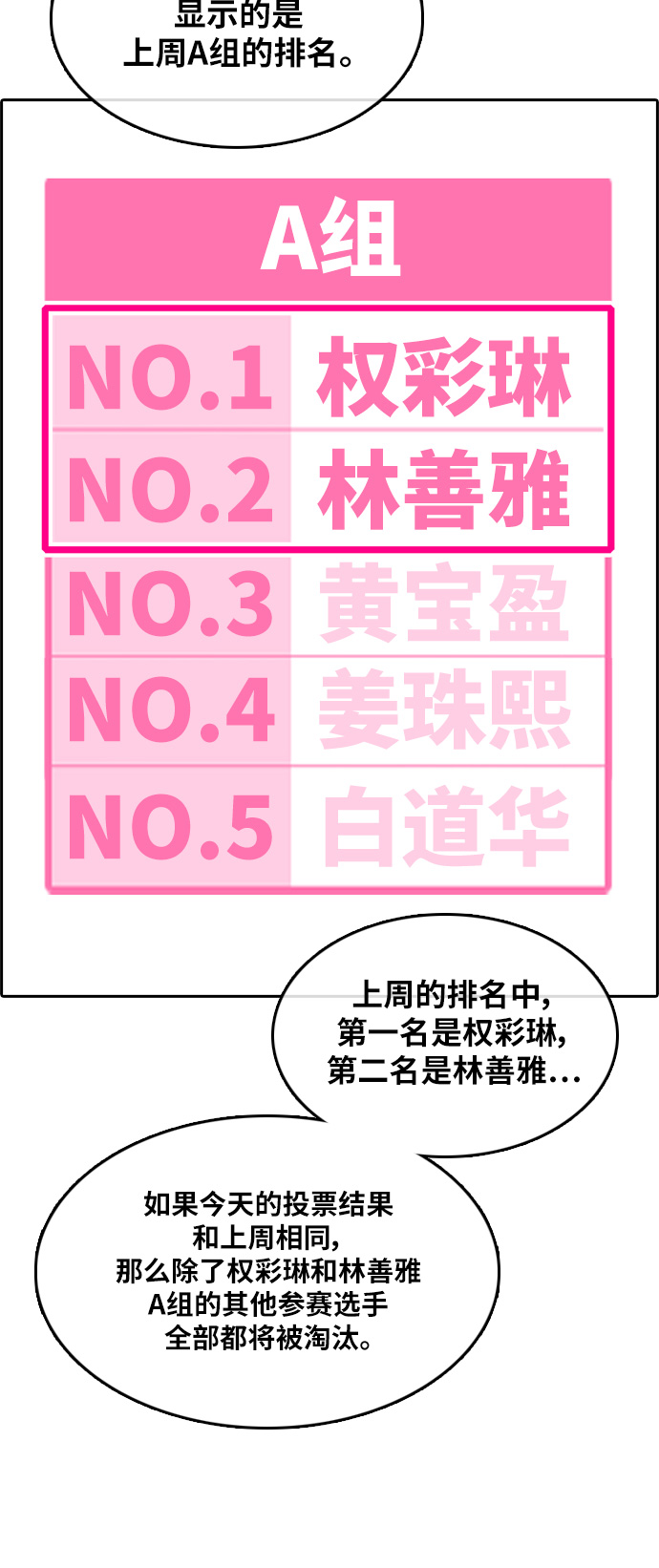 青春白卷 - [第296話] 偶像選秀節目（10）(1/2) - 7