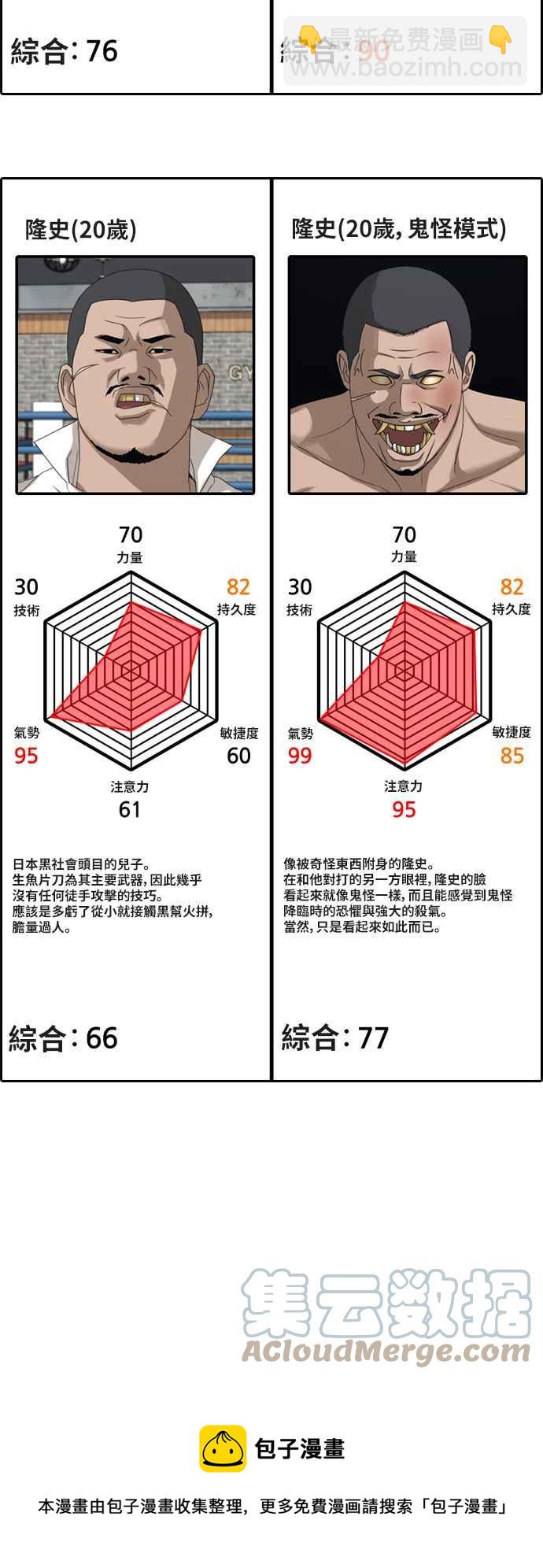 青春白卷 - [第402話] 拳擊俱樂部(9)(2/2) - 3