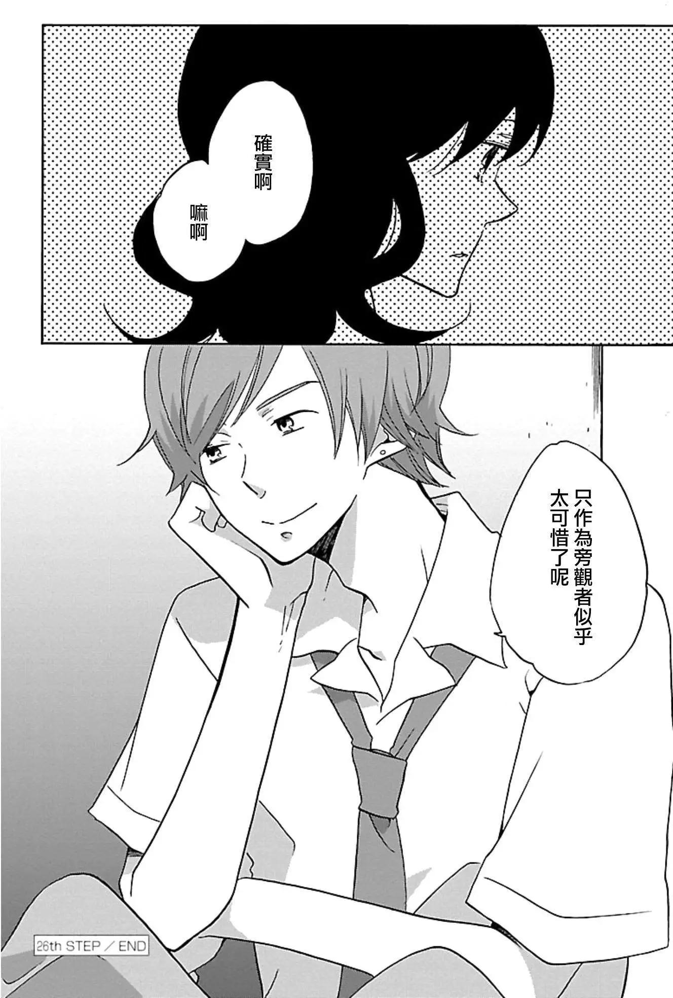 青春澀女俱樂部 - 第26回 - 7