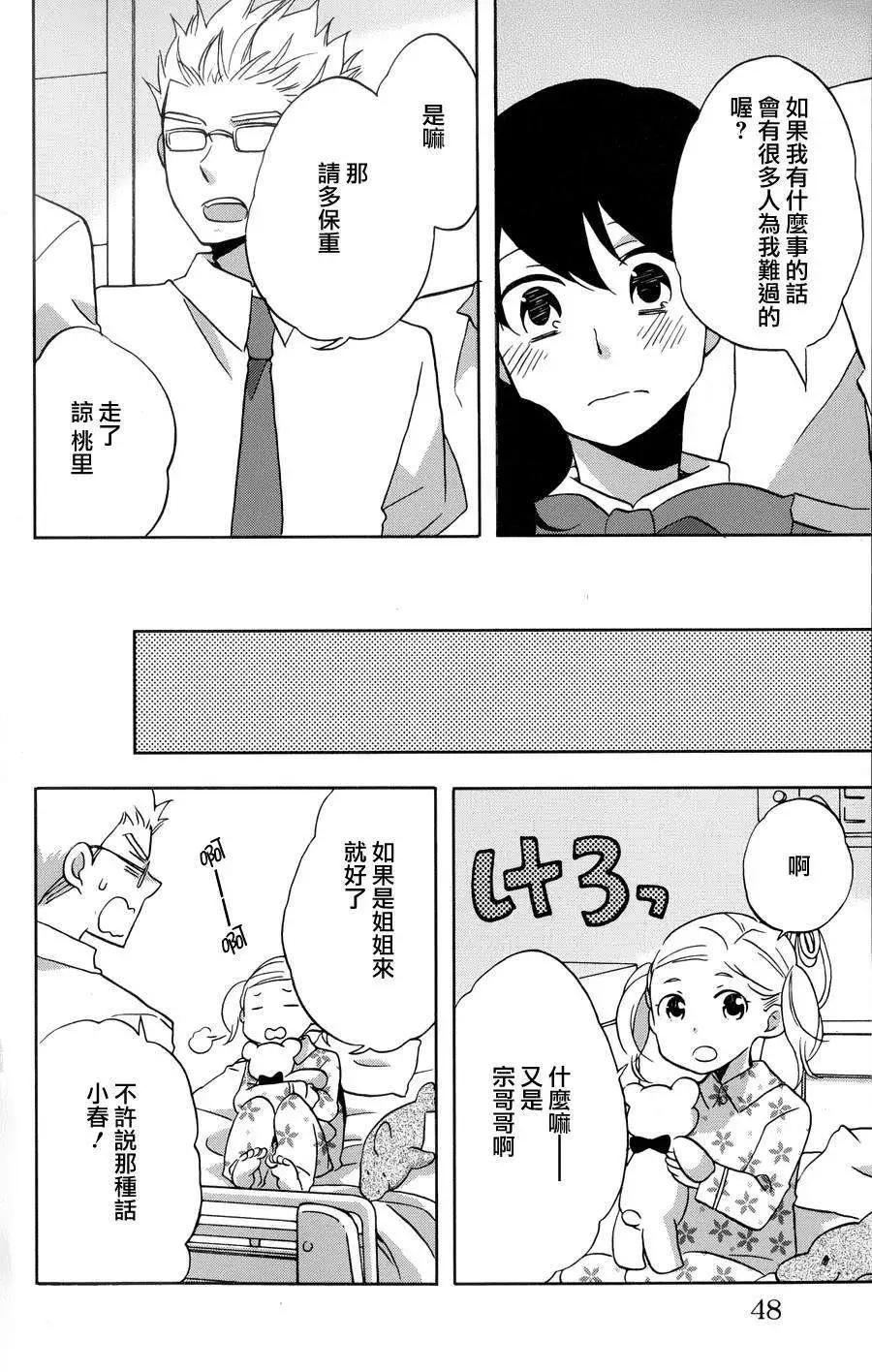 青春澀女俱樂部 - 第31回 - 1