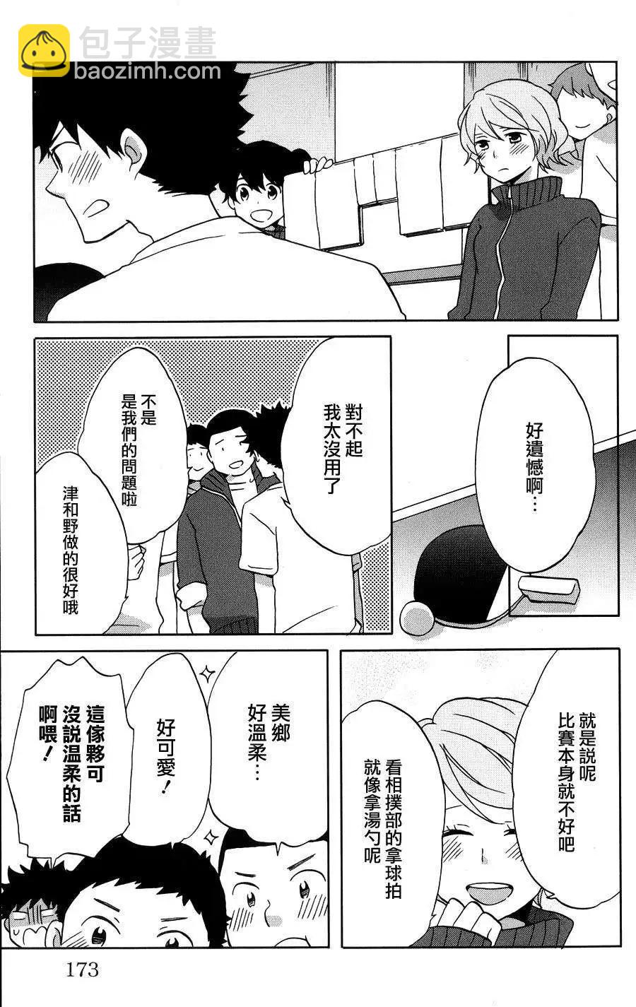 青春澀女俱樂部 - 第38回 - 1