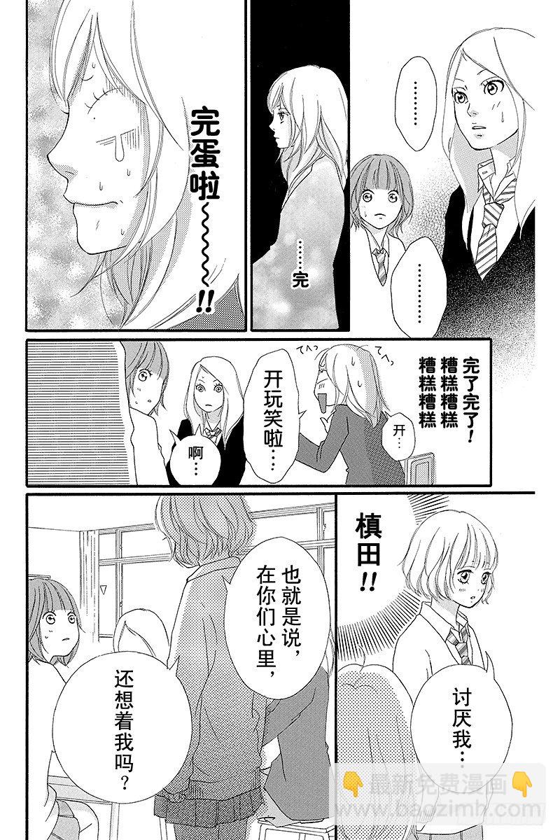 青春之旅 - PAGE.2 - 7